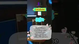 Top 10 SQL Databases In 2024 #subscribe #python #dataengineer #instayoutube #datatechnology #youtube