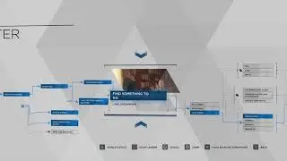 Detroit Become Human The Painter Flowchart - 100% Walkthrough