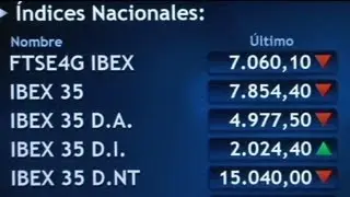 European markets at close: 27.09.2012