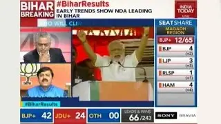 The Big Bihar Verdict: StakesHigh For NDA Grand Alliance As Counting Starts