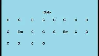 Walk Away Renee Performed by Vonda Shepard Chords & Lyrics Capo 1