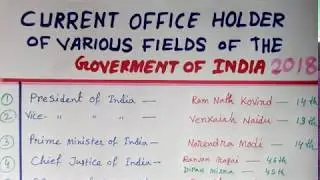 WBPSC FOOD SUPPLY SUB-INSPECTOR//CURRENT OFFICE HOLDER OF GOVERNMENT OF INDIA 2018//