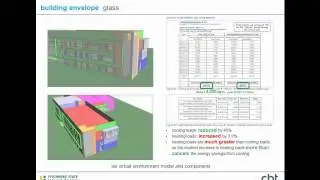 Case Study  CBT Architects   Building Performance Modeling with IES VE
