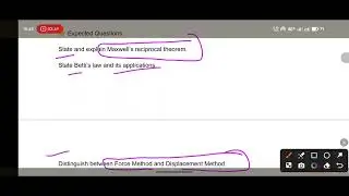 Structural Analysis | BTech 4th Semester Exam | Important Topic- Expected Question #civilengineering