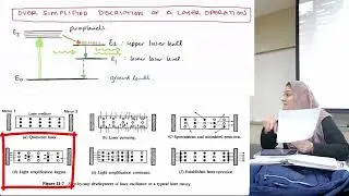 3.5.3.5. LASER - Gain saturation and steady state condition. 401 waves #physicswallah #physics