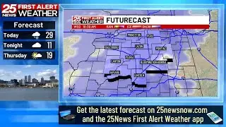 Accumulating snowfall today