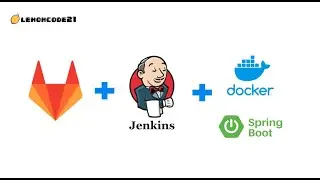 Spring Boot Docker Application Deployment Using Jenkins Pipeline