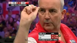 England v China ᴴᴰ 2016 World Cup of Darts | Round 2