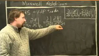 Maxwell relations from enthalpy.