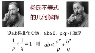 几何面积解释杨氏不等式，杨氏不等式可以推导出赫尔德不等式，后者的特例是柯西不等式。看见杨氏不等式的“鼻祖地位”！