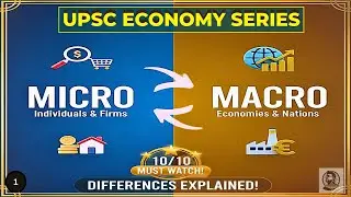 Micro vs Macro Economics Explained | UPSC Economy Series | Concepts Simplified