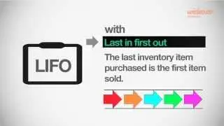 Inventory costing methods - Screencast Assignment