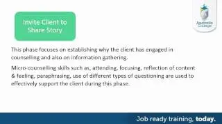 CHCCSL501A: Session 2 The Counselling Process
