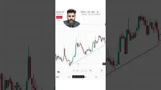 Do Test Your Trendlines With This Trick #nifty #banknifty #stocks #trading