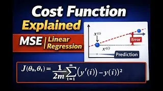 Linear Regression Cost Function Explained | Mean Squared Error (MSE) Intuition