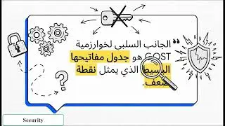 A proposed hybrid cryptography algorithm based on GOST and Salsa20 (In Arabic)