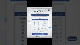 National Highway Jobs 2024 | NH Jobs