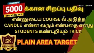 என்னுடைய COURSE ல் அடுத்த CANDLE  என்ன வரும் என்பதை எனது STUDENTS கண்டறியும் TRICK