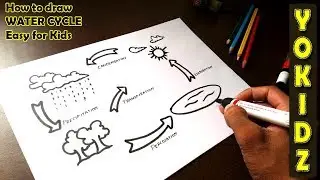 How to draw WATER CYCLE easy.