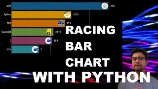 How to create moving bar chart video with python