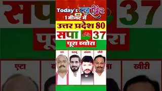Eta |Badaun |Aonala | Kheri | Samajwadi Party 37 बम्पर जीत का पूरा ब्योरा Loksabha election UP