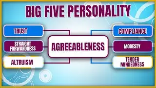 The Big Five Personality trait Agreeableness explained