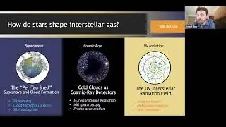 How do stars shape interstellar gas? - Supernova, Cosmic-rays, and UV radiation