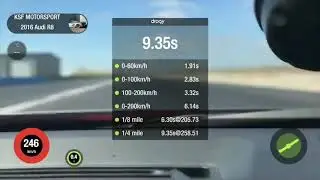 Audi R8 Plus Turbo 1100 л.с. разгон 0-100 100-200 1/4 мили тягач