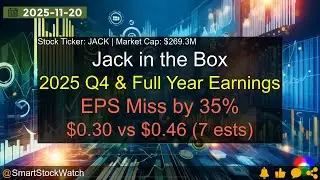 Jack in the Box (JACK|$269.3M) - 2025 Q4 & Full Year Earnings Analysis