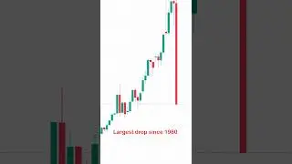 Silver Crashes 30% &ndash; Worst Day Since 1980 | #gold #silver #crash #silvercrash