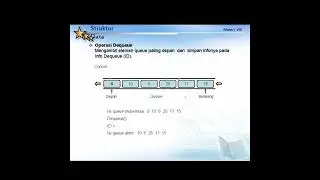 Queue atau antrian || Struktur Data