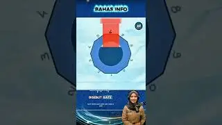 Buka Gembok Pakai Kertas: Kok Bisa?