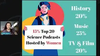 What’s Really Holding Women Back From Starting Podcasts? (Lynsay Gould - England)