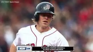 DraftKings: Red Sox Players Shine For Tom Caron's Lineup