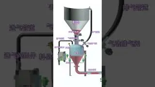 🚀 [New Animation Release] Pneumatic Powder Conveying System &mdash; Tank Pump Type