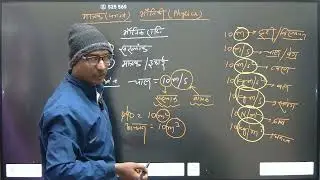 भौतिक राशि(physical Quantity)के मात्रक/इकाई निकलना सीखे, physical Quantity ke matrak kaise nikale?
