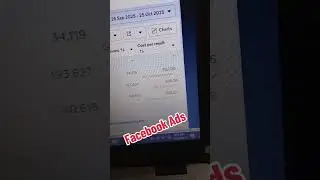 Facebook Ads All about testing.     #marketingnaseer #facebookads