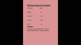 Perfume Spray Formulation