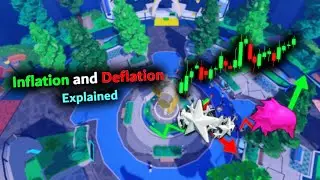 Объяснение торговой инфляции и дефляции