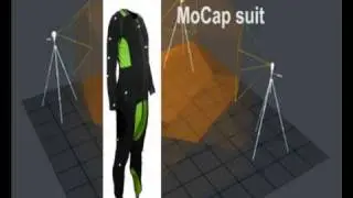 Low-cost Motion Capture technology built for PlayMancer