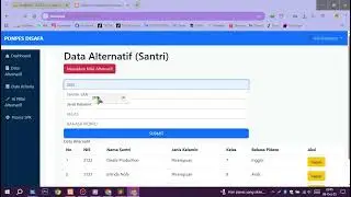 APLIKASI WEB SPK METODE SMART LOMBA PIDATO