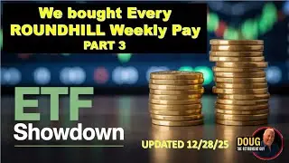 ETF Roundhill Weekly Pay &ndash; Часть 3 | Еженедельный доход против риска COIW, METW, GOOW, GLDW и другие