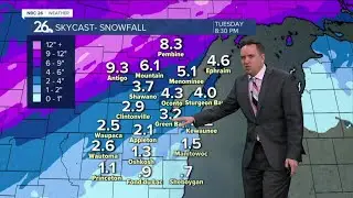 NBC 26 Weather