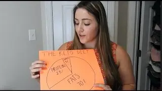 Informative Speech: The Ketogenic Diet (For My Public Speaking Class)