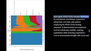 White Christ Strategy: Outperforming Tit for Tat in the Iterated Prisoner's Dilemma