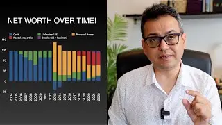 My Assets 🏦 And Net Worth Over Last 20 Years | WALI KHAN