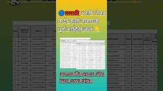 तलाठी भरती निवड यादी या प्रमाणे बघू शकता संपूर्ण माहिती #तलाठीभरती #तलाठी_भरती