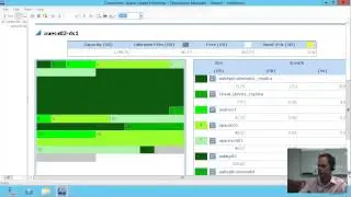 Veeam Management Pack for VMware v6 Analysis Reporting