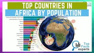 Population of African Countries 2020 [1950-2050] - Animated Chart - Youtube Video