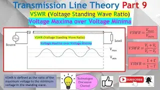 Transmission Line #9. Explain VSWR (Voltage Standing Wave Ratio): Max & Min Voltage in Tx Lines.